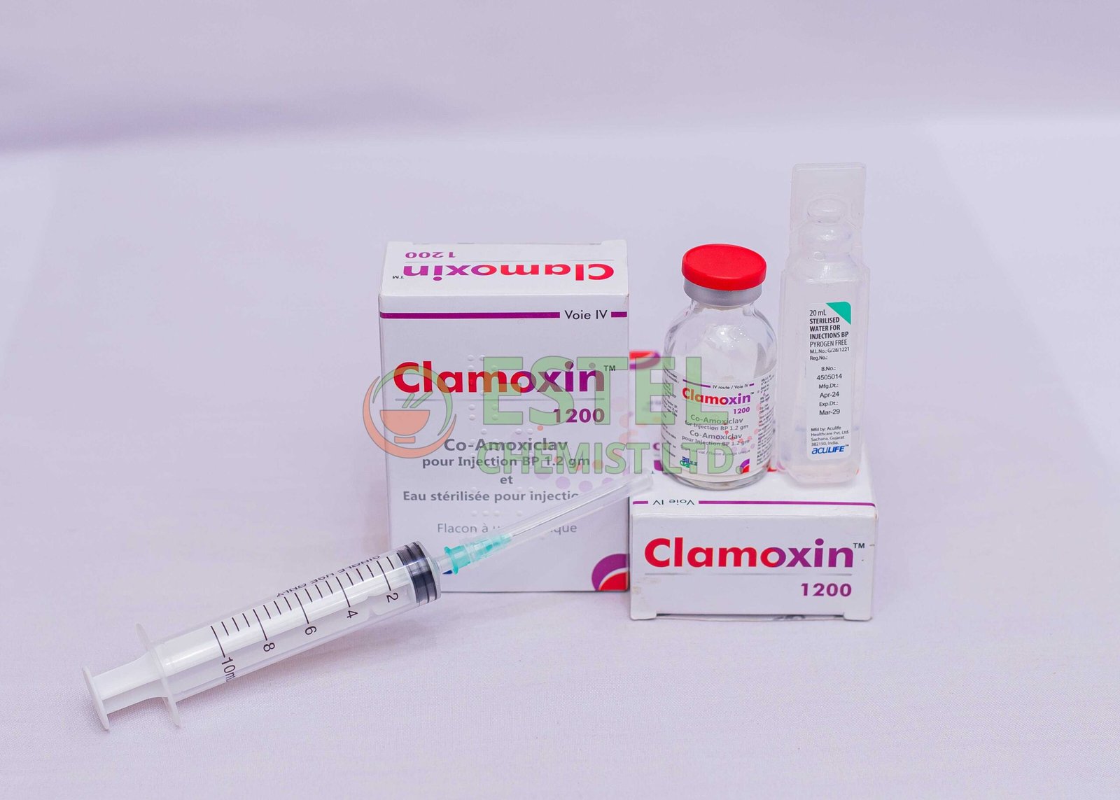 AMOKSIKLAV INJ 1.2GM GENERIC